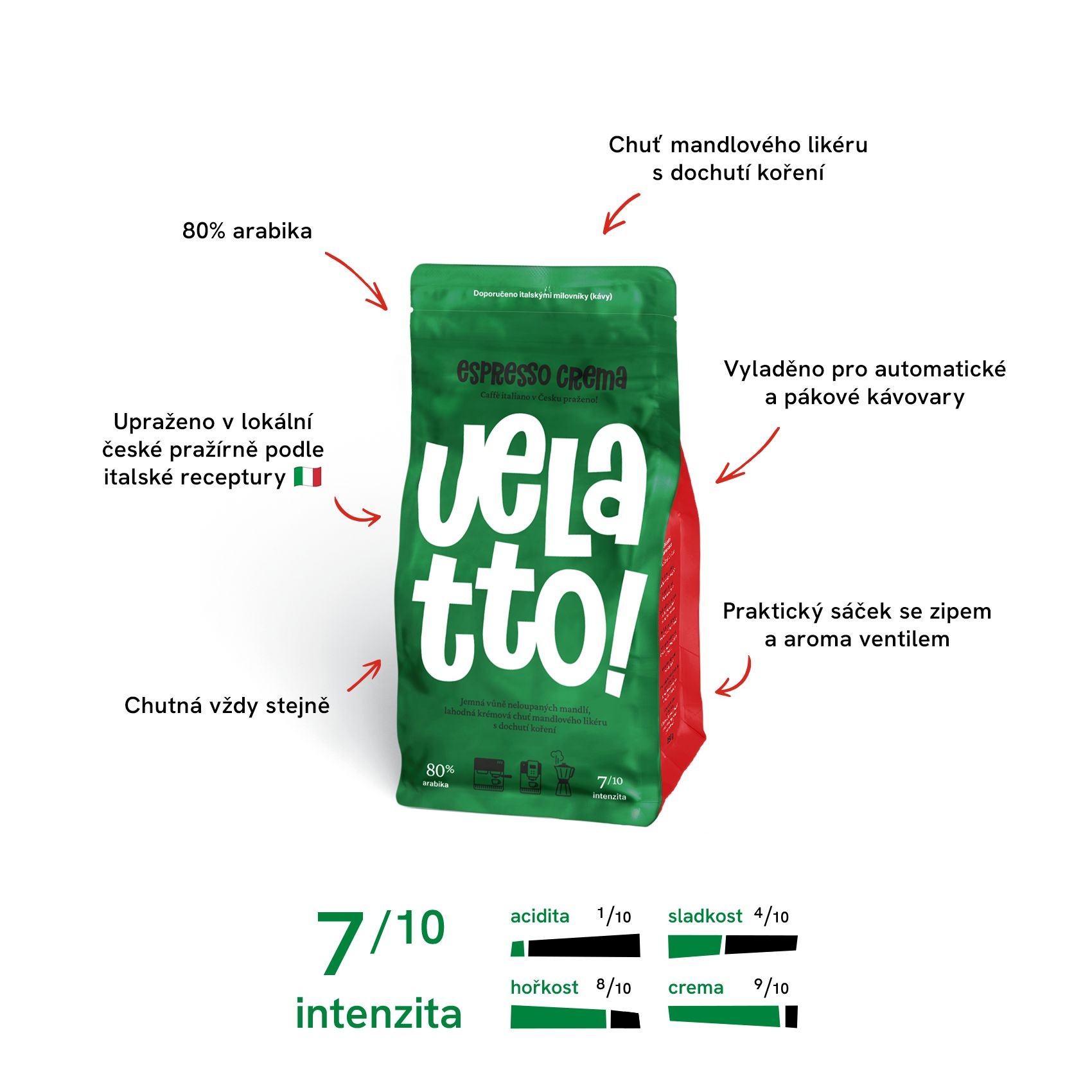 Káva Velatto Espresso Crema