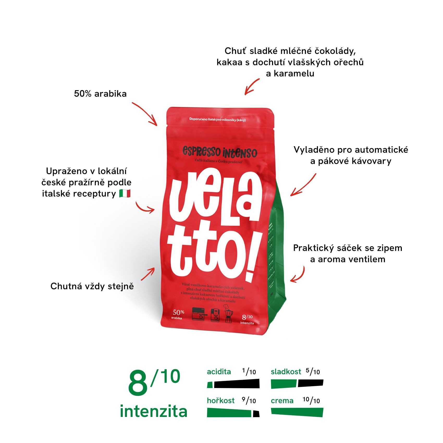 Káva Velatto Espresso Intenso